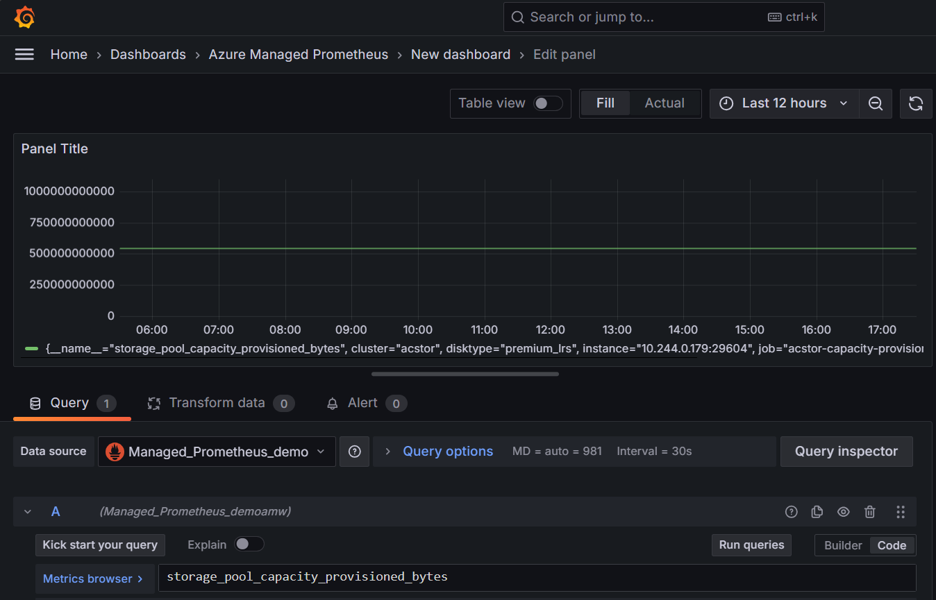 AcStor Metrics!