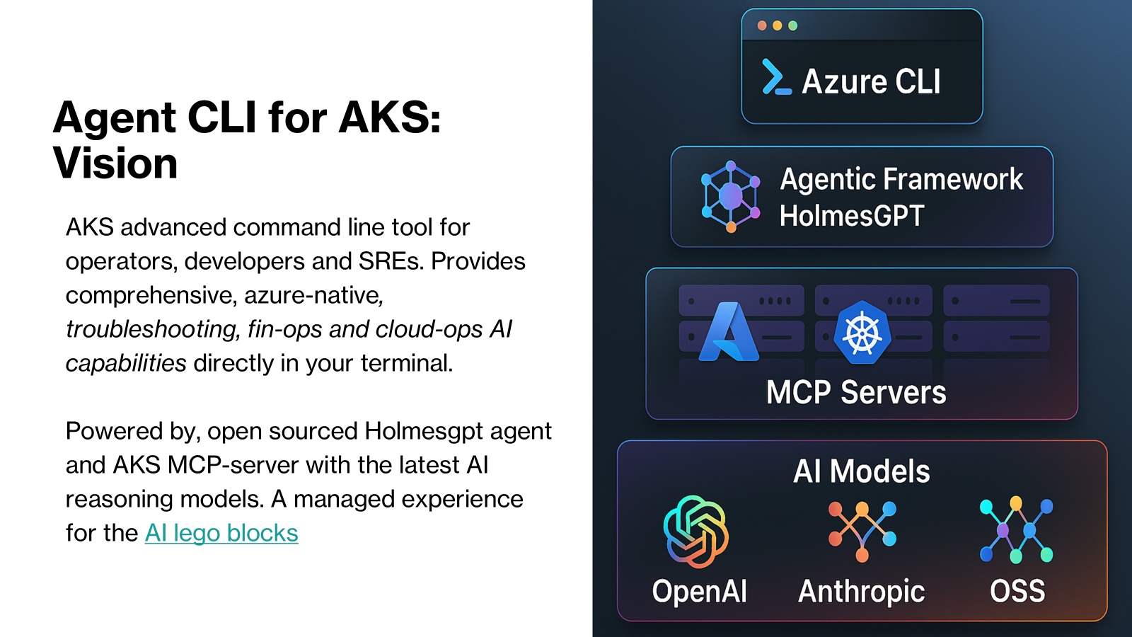 cli-agent-vision